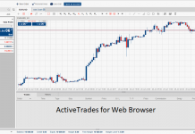 ActivTrades for Web Browser