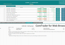 CoreSpreads for Web Browser