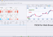 FXCM.com Web