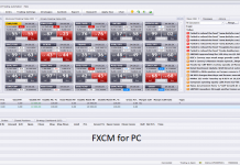 FXCM.com for PC