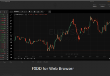 FXDD for Web Browser