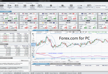 Forex.com for PC