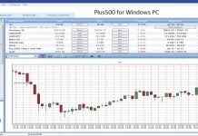 Plus500 for Windows PC