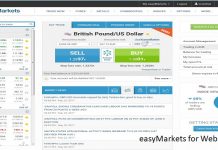 easyMarkets for Web Browser